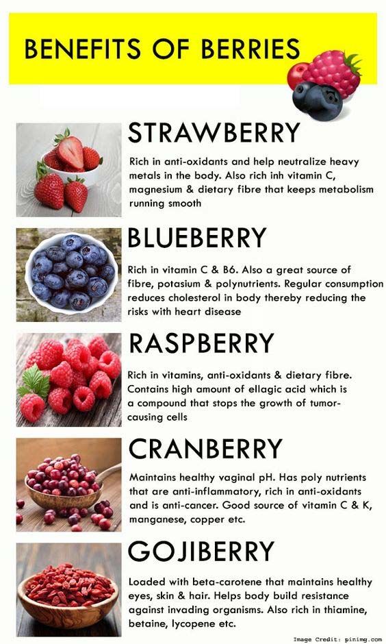 berries health benefits