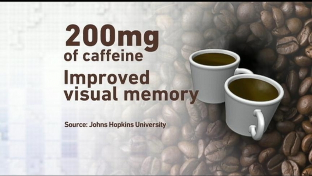Caffeine help memory boost