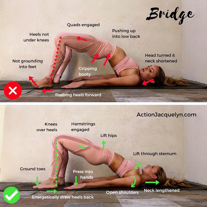 how to bridge pose - Setu Bandha Sarvangasana