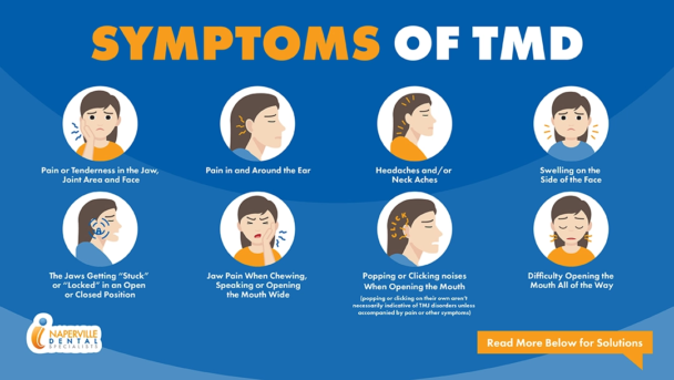 Relieving Temporomandibular Joint Disorder With Dentures