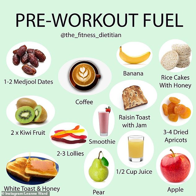 foods to eat before workout