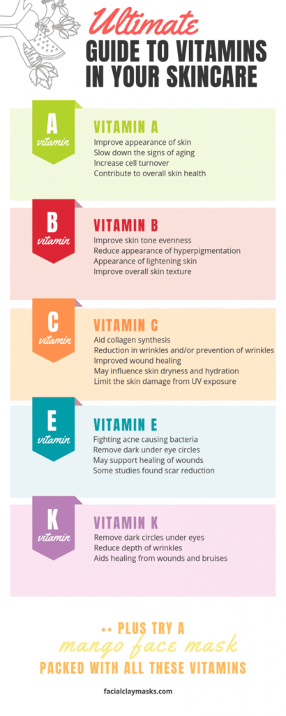 vitamins for skincare