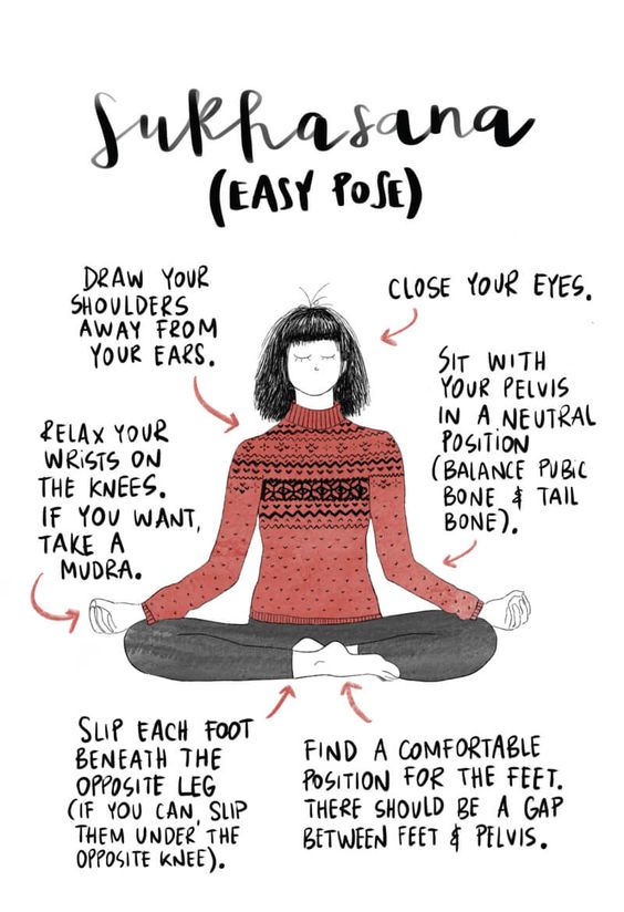 Sukhasana yoga pose infographic