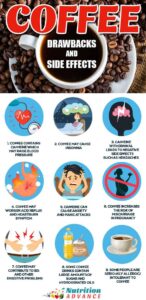 How Much Coffee Is Bad For You?