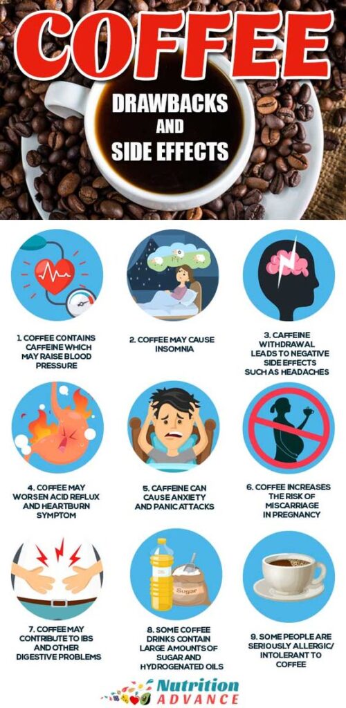 Is Drinking To Much Decaf Coffee Bad For You