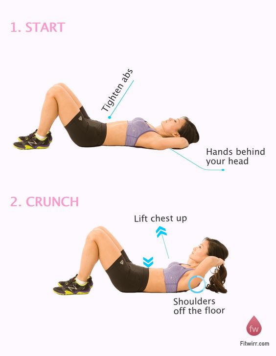how to crunch