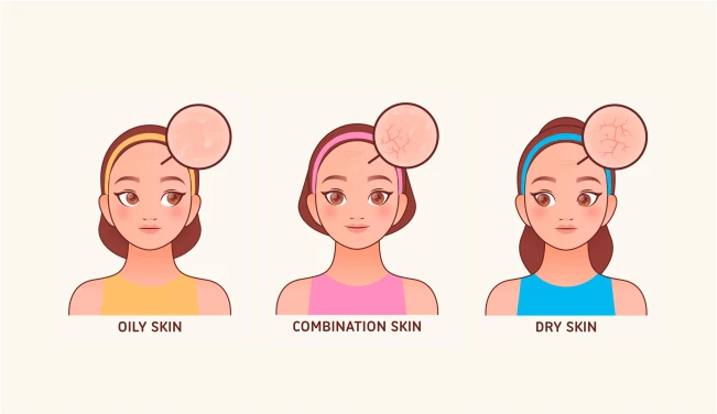 Understanding Your Skin Type