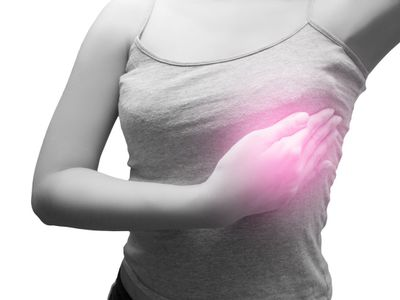 Breast Cancer Types and Symptoms