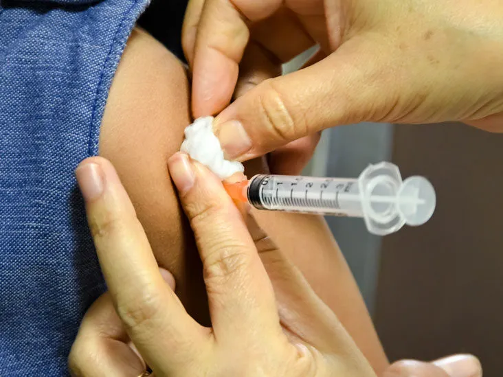 Definition immediate Post-Injection Guidelines