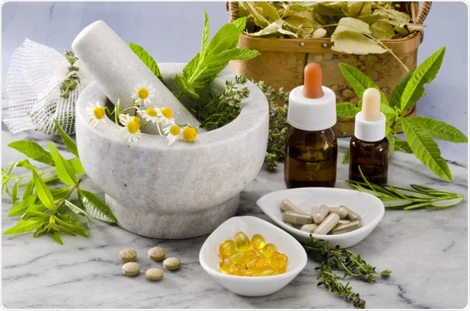 Forms of Alternative Medicine