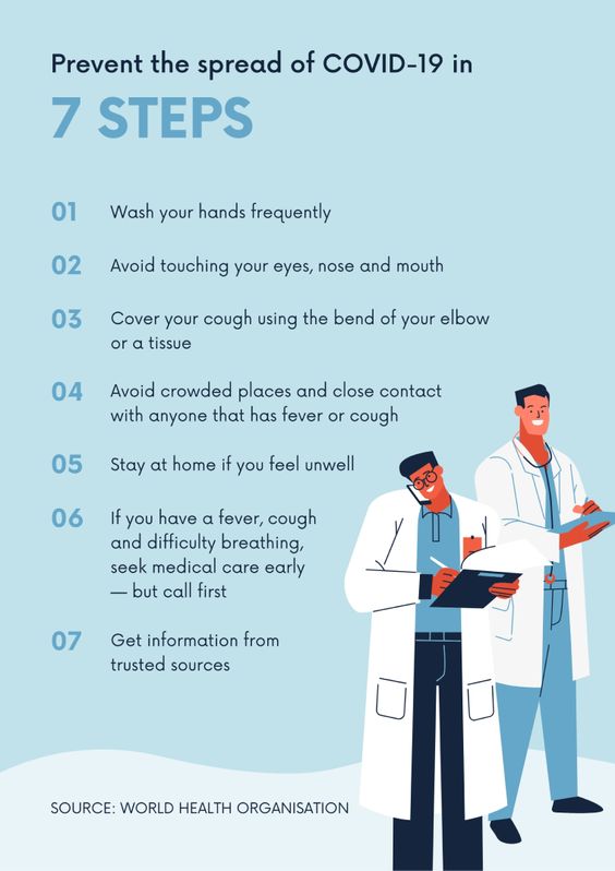 methods to prevent covid-19