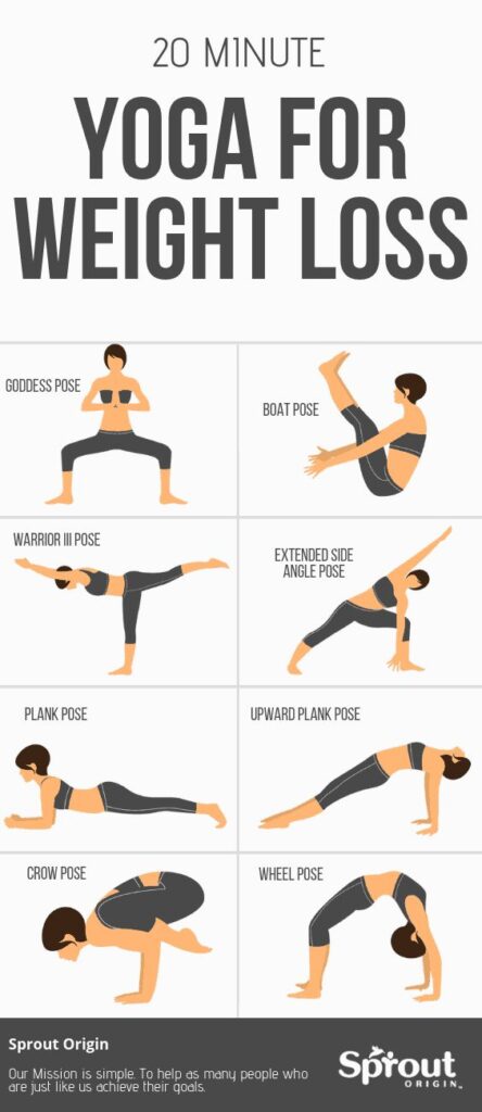 yoga posses for fat loss